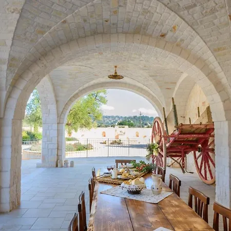Helloapulia - Masseria Campo Orlando Ceglie Messapica